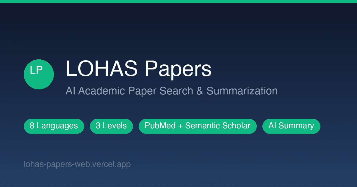LOHAS PapersのAI論文検索サービス概要